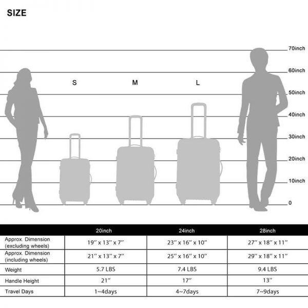 Luggage 3 Piece Set Abs Hard Shell Suitcase Lightweight 3096